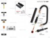 Кабель для плазмотрона AUTOCUT S 105, 12 метров - st-e.info - Пятигорск