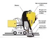 Система рециркуляции флюса для сварочного трактора MZ-1000 пневматическая - st-e.info - Пятигорск