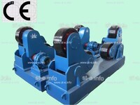 Вращатели роликовые самоцентрирующиеся HGZ-100 - st-e.info - Пятигорск