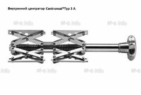 Внутренние центраторы Centromat® 3A2Е, тип 3A, для труб из нержавеющей стали д.85-220 mm - st-e.info - Пятигорск