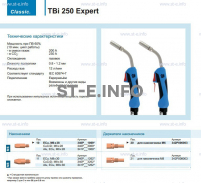 Горелка для полуавтоматической сварки TBi 250 Expert, длина 4 m. - st-e.info - Пятигорск