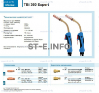Горелка для полуавтоматической сварки TBi 360 Expert, длина 3 m. - st-e.info - Пятигорск